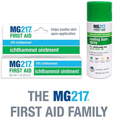 Continuous 360 degree non-aerosol spray nozzle of MG217 burn relief.
