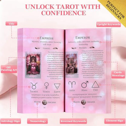 XSYLOHXL unique foil edge tarot cards stored safely inside the premium two-part custom pink collector box.