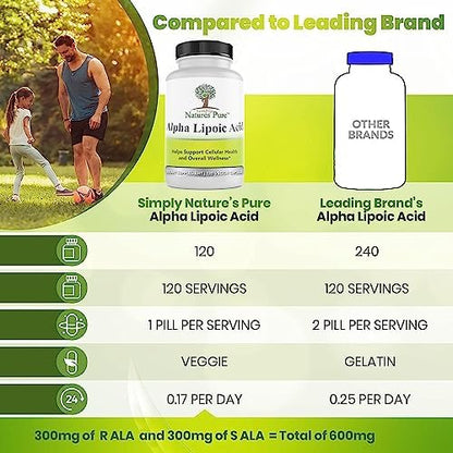 Supplement facts label on Simply Natures Pure Alpha Lipoic Acid bottle