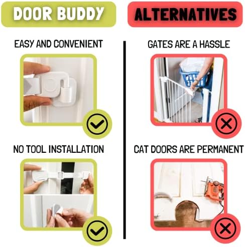 Door Buddy adhesive latch components in grey