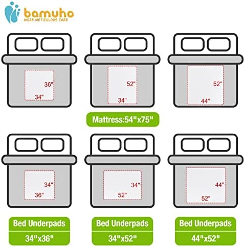 Bamuho waterproof underpad used for elderly home care