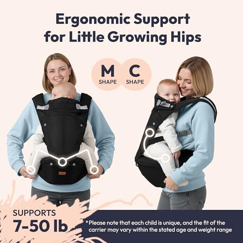 BabbleRoo ergonomic carrier showing adjustable straps and lumbar support