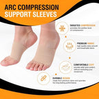Side view of Doc Miller compression brace on a foot for plantar fasciitis relief