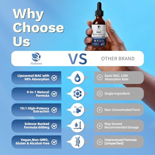 Package box and 2 fluid ounce bottle of Lukaree liposomal NAC supplement