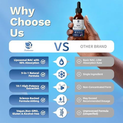 Lukaree health supplement branding on professional white background