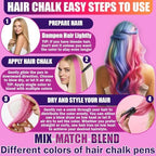 Back of packaging showing instructions for hair chalk