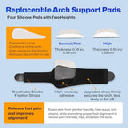 NEVVIS silicone gel pads in two different heights for customizable arch lift.