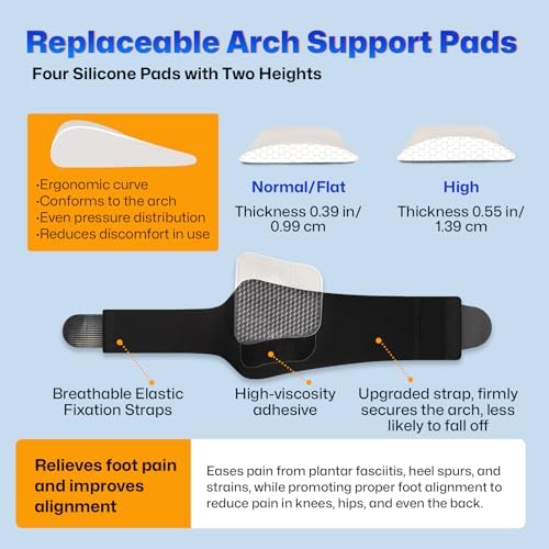 NEVVIS silicone gel pads in two different heights for customizable arch lift.