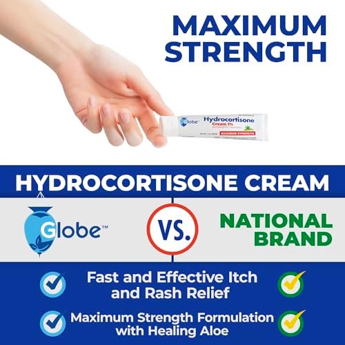 Globe anti-itch intensive formula tube for eczema and sensitive skin treatment.