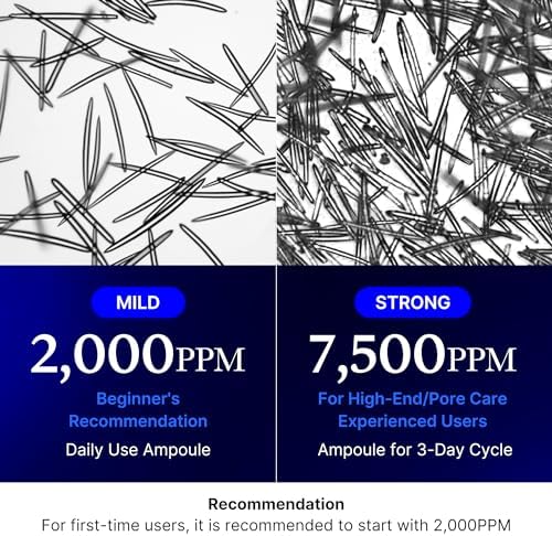 Niacinamide and Panthenol serum strengthening skin barrier hydration