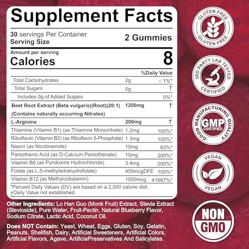 Nextdia beetroot gummy supplement nutritional facts label