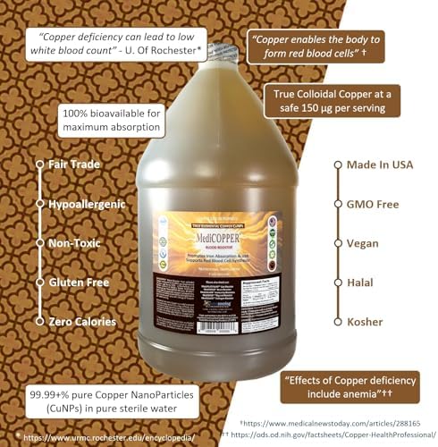 Unflavored true colloidal copper liquid supplement in a BPA-free plastic container