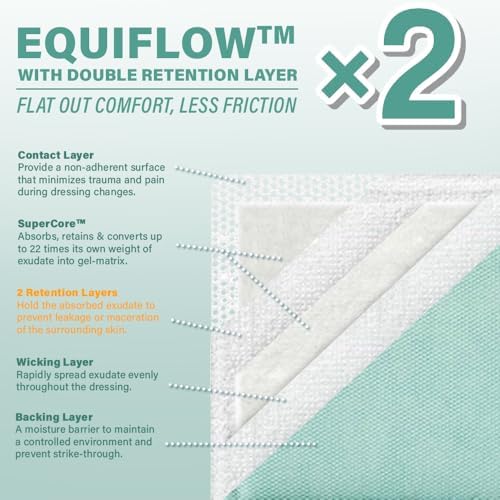 EVERLIT CARE sterile individually packaged wound dressing pads pack of ten.