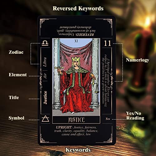 Detailed view of keyword text on Fofeadm tarot cards