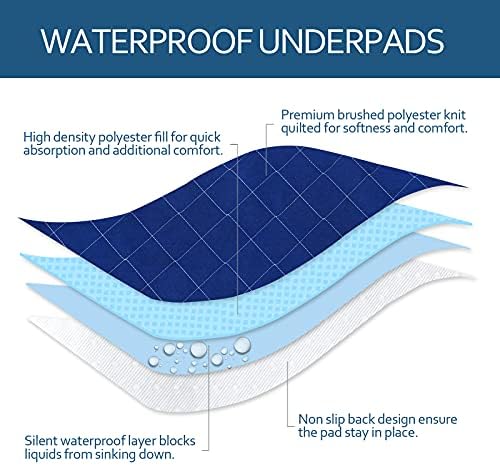 Close up of slip resistant backing on Moonsea underpad