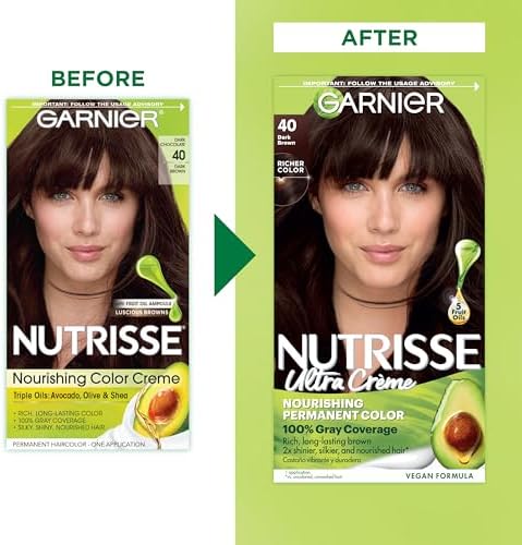 Garnier permanent hair color kit contents including developer cream and fruit oil ampoule