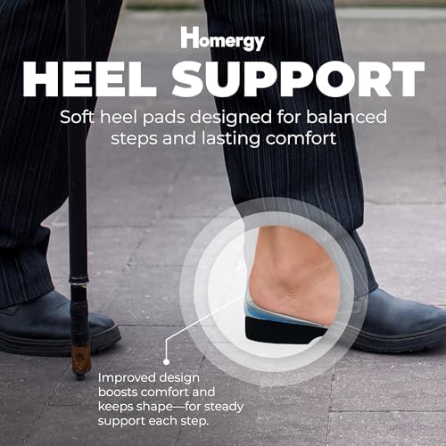 Pair of silicone heel protectors for plantar fasciitis support and bone spur relief.