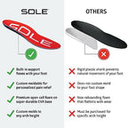 SOLE orthotic insoles showing the integrated metatarsal pad for pressure relief
