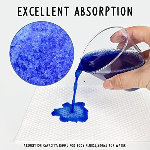 Diagram showing fast-acting liquid absorption of potty pad