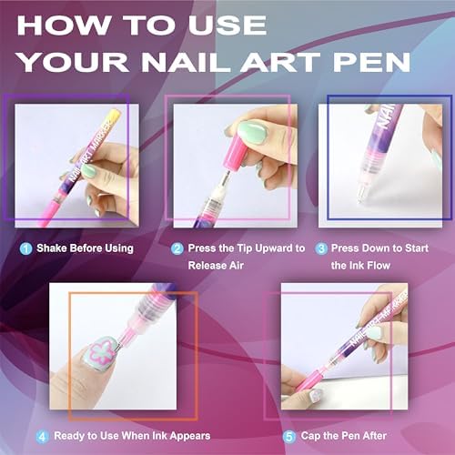 Full set of 12 vibrant nail art pens arranged for display.