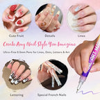 Demonstration of DIY nail art designs using Rebissto markers