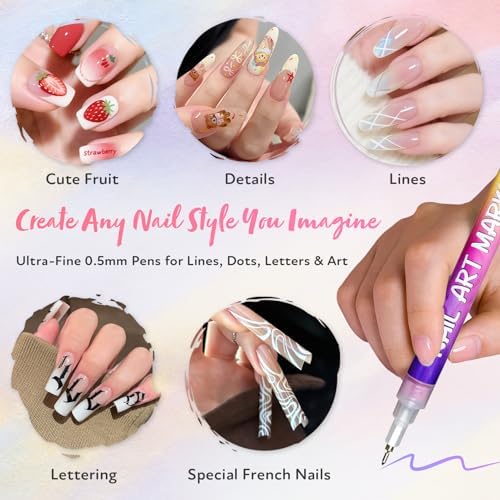 Demonstration of DIY nail art designs using Rebissto markers