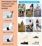Breathable neoprene material detail of the HiRui foot compression wrap.