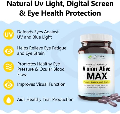 Holistic Health Labs Vision Alive Max bottle with capsule details