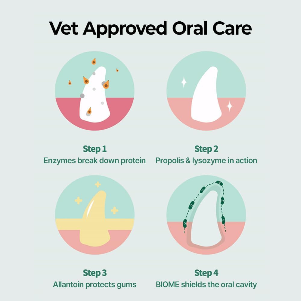 Natural brushless dog toothpaste safe to swallow close up view
