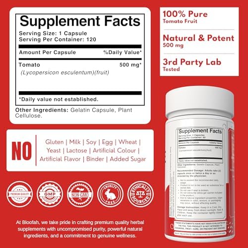Bloofah Lycopene Supplement Capsules ingredient label and facts