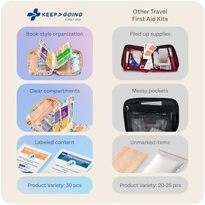 KeepGoing first aid kit contents including bandages and tools