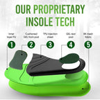 XSTANCE packaging and pair of insoles for plantar fasciitis relief.
