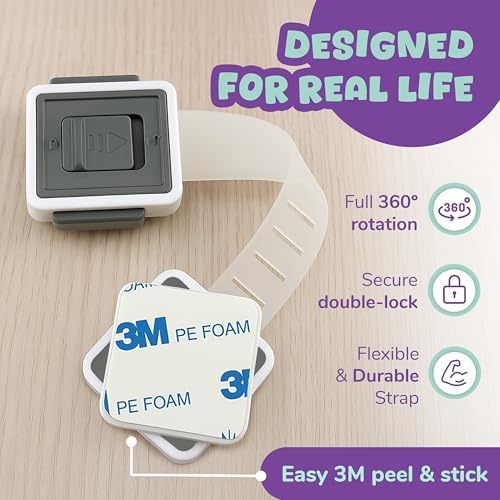 Wappa Baby safety strap packaging contents view