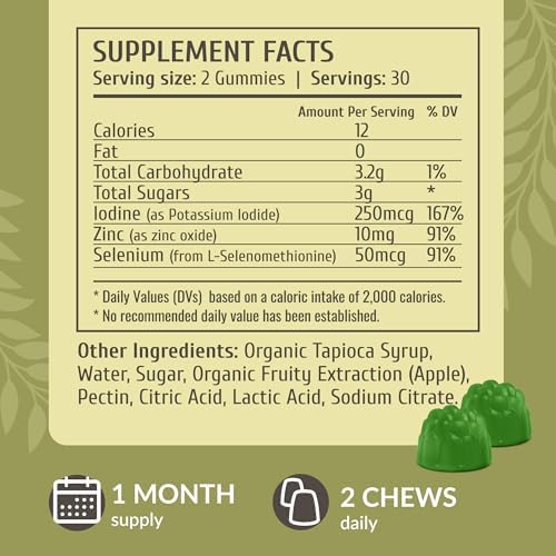 Back of Herbamama Iodine Gummies bottle with usage instructions