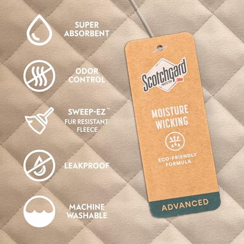 Close up view of the multi-layer absorbent waterproof backing on the Paw Inspired pet cover