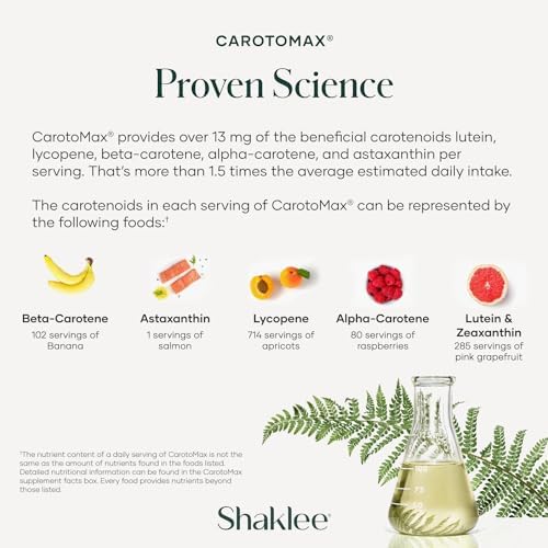 Shaklee CarotoMax dietary supplement bottle cap and seal view