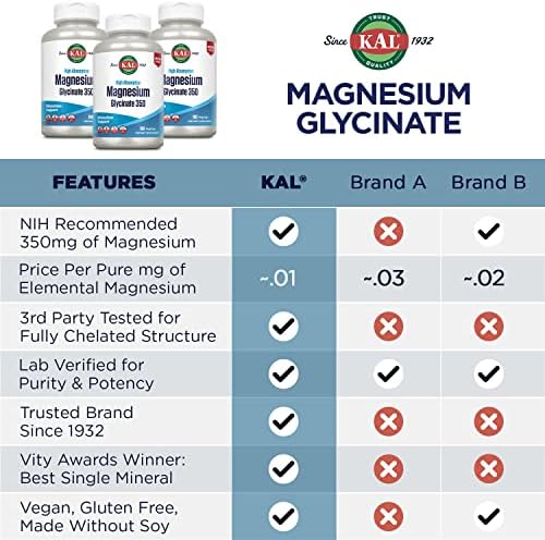 Vegan certified gluten free KAL magnesium glycinate capsules for muscle support