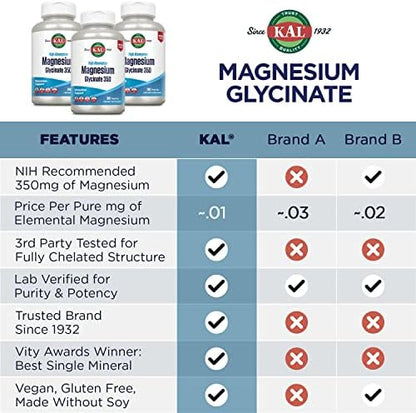 Vegan certified gluten free KAL magnesium glycinate capsules for muscle support