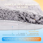 Cat Cooling Mat, Self Warming Cat Bed, Reversible Warm & Cooling Cat Bed, Winter Warm Cat Pad & Summer Cooling Cat Mat for Kittens & Small Dogs, Perfect for Crates, Beds & Sofas, Gray, 18" x 24" - Image 6