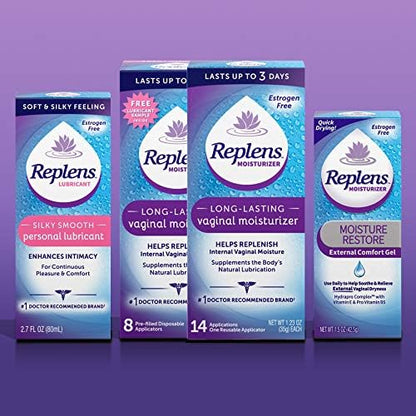 Replens single-use disposable applicators for hygienic vaginal dryness relief.