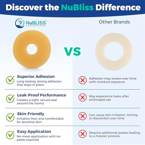 Authentic USA imported NuBliss ostomy accessories box with ten pieces