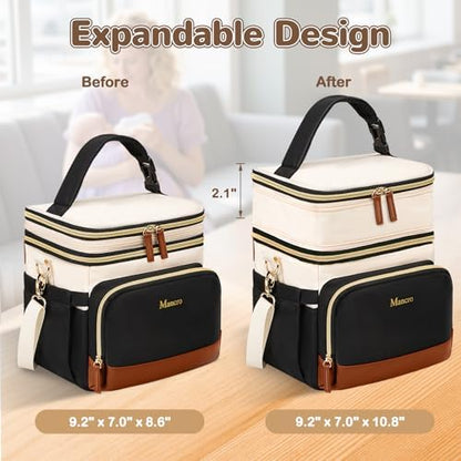 Mancro baby bottle bag showing double layer interior