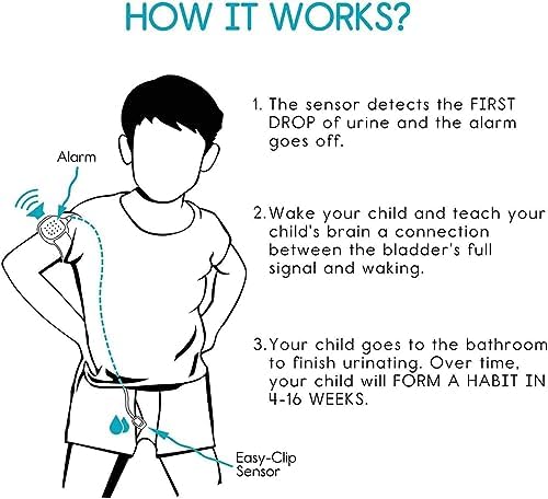 Blue moisture sensor clip for nighttime bedwetting alarm system.