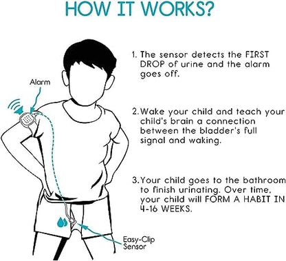 Blue moisture sensor clip for nighttime bedwetting alarm system.