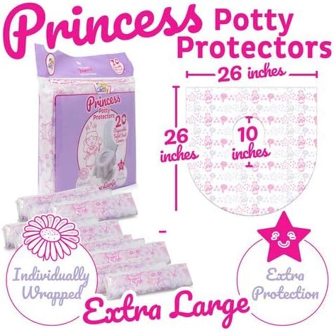 Close up view of the optional non slip adhesive strips on the portable potty cover