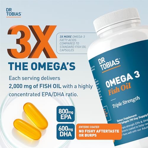 Dr. Tobias premium fish oil supplement label highlighting 800mg EPA and 600mg DHA concentrations per serving.