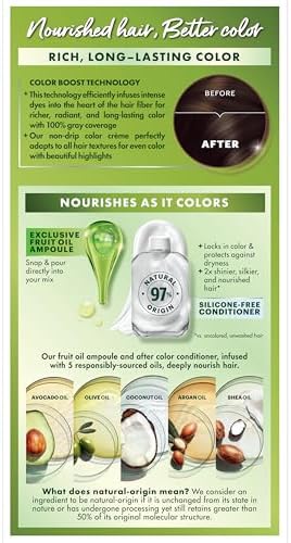 Back label details of Garnier Dark Chocolate hair color showing gray coverage results