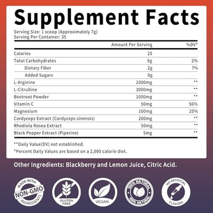Back of YAAHARO supplement container showing ingredient list