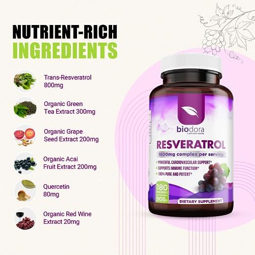 Biodora Resveratrol nutritional facts label showing ingredients