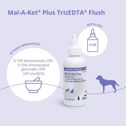 Back of Mal-A-Ket Plus TrizEDTA bottle showing usage instructions